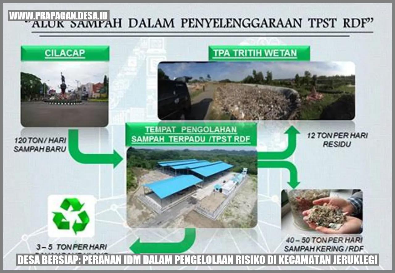 Desa Bersiap: Peranan IDM dalam Pengelolaan Risiko di Kecamatan Jeruklegi