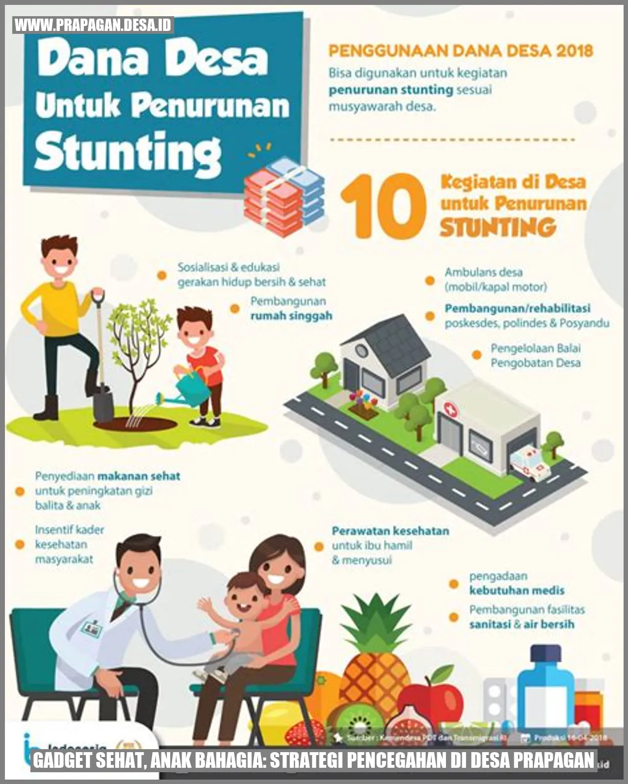 Gadget Sehat, Anak Bahagia: Strategi Pencegahan di Desa prapagan