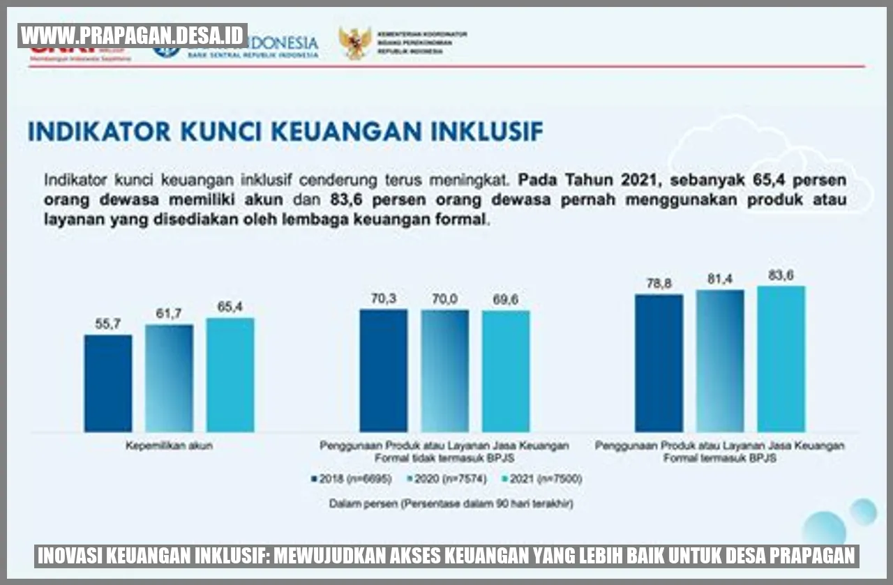Gambar Desa Prapagan