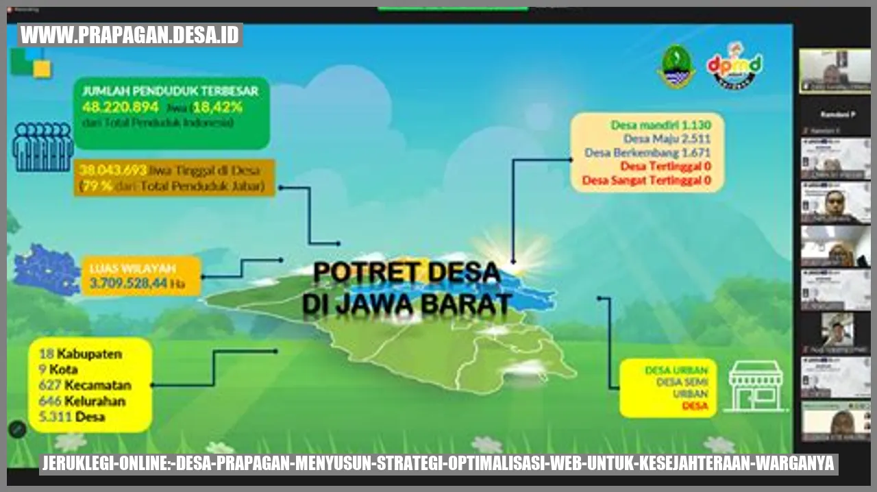 Jeruklegi Online: Desa Prapagan Menyusun Strategi Optimalisasi Web untuk Kesejahteraan Warganya