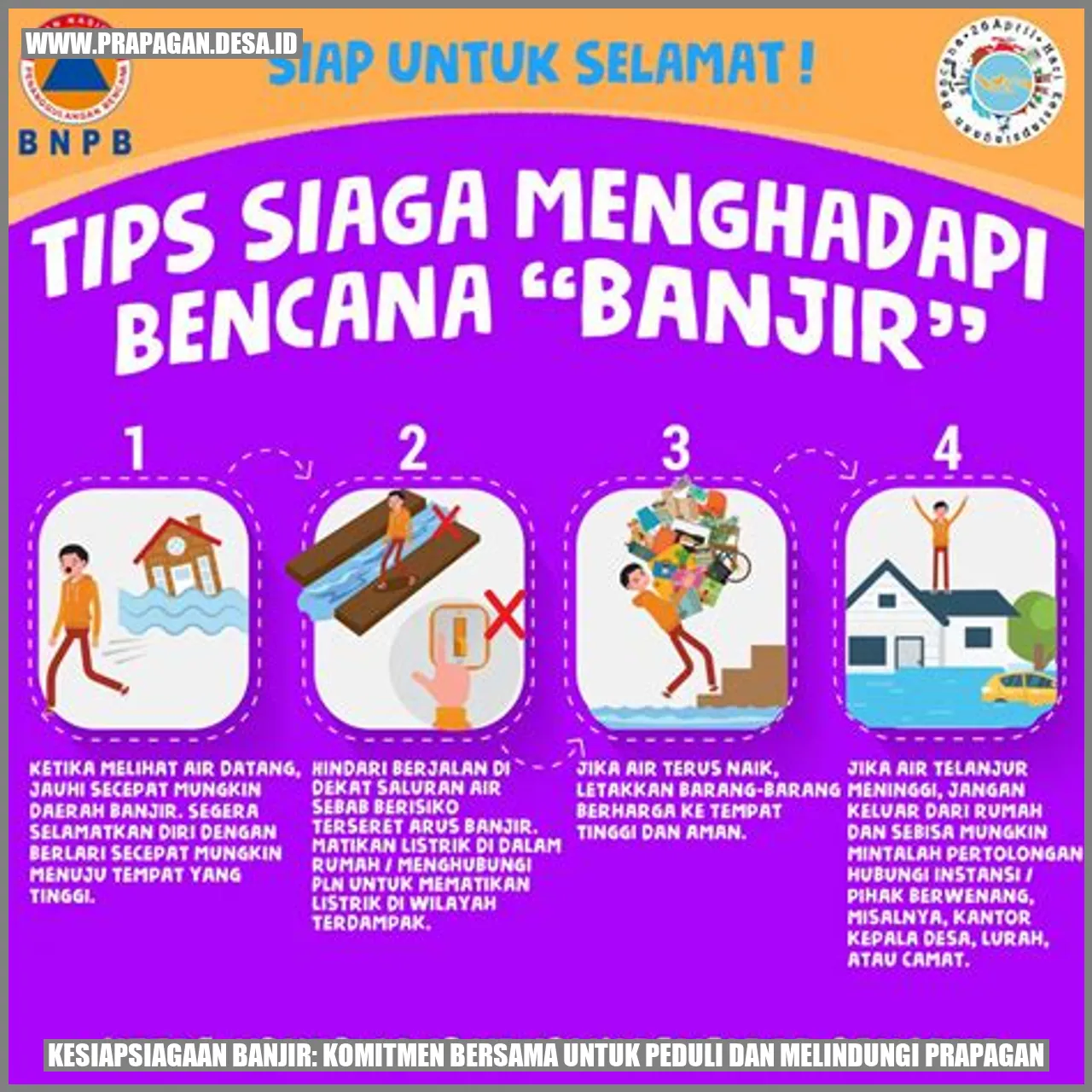 Gambar Kesiapsiagaan Banjir
