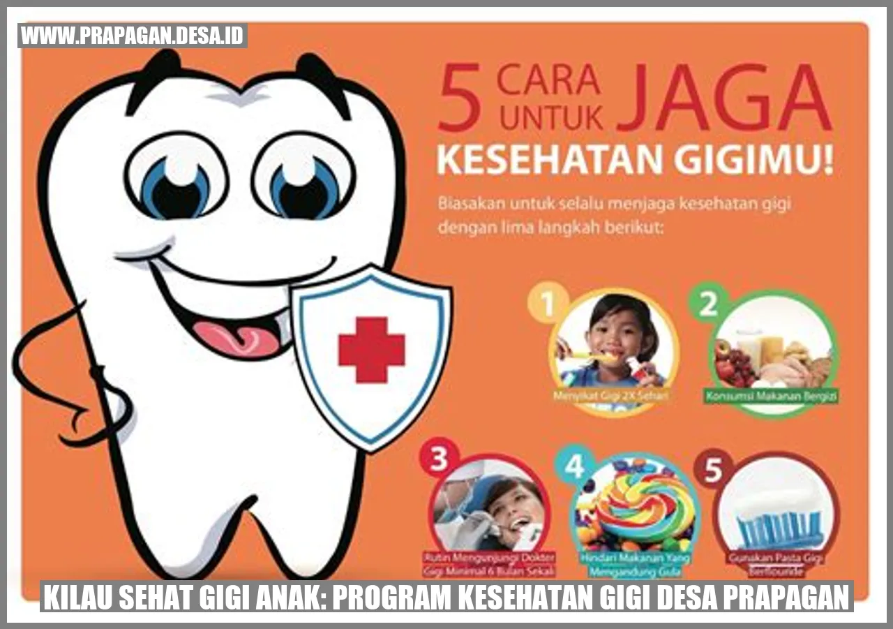 Kilau Sehat Gigi Anak: Program Kesehatan Gigi Desa Prapagan