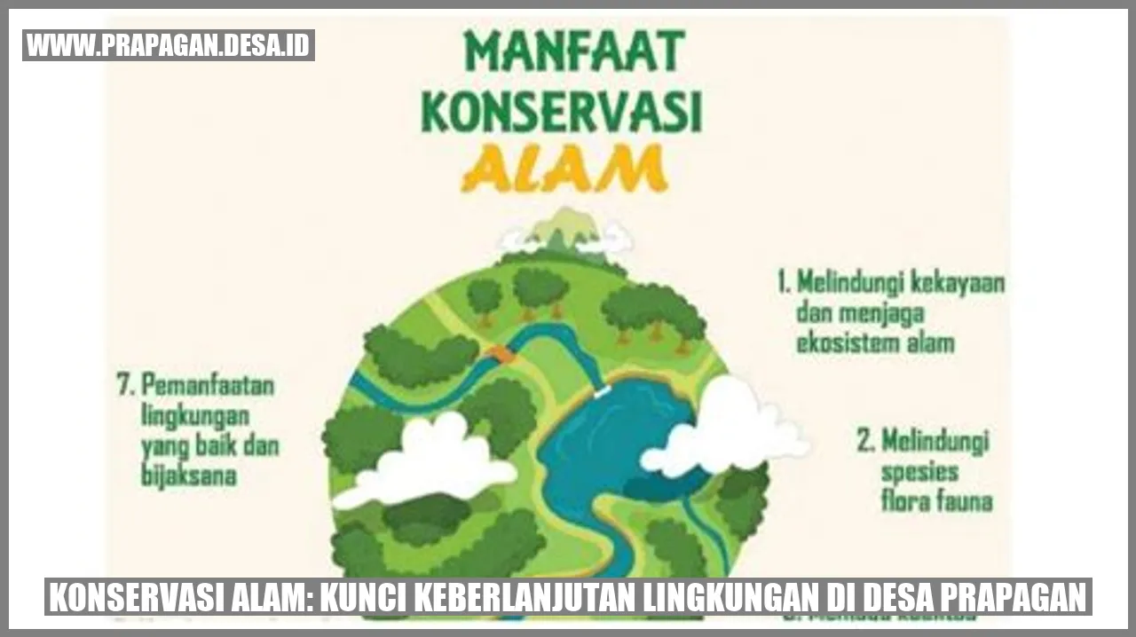 Konservasi Alam: Kunci Keberlanjutan Lingkungan di Desa prapagan