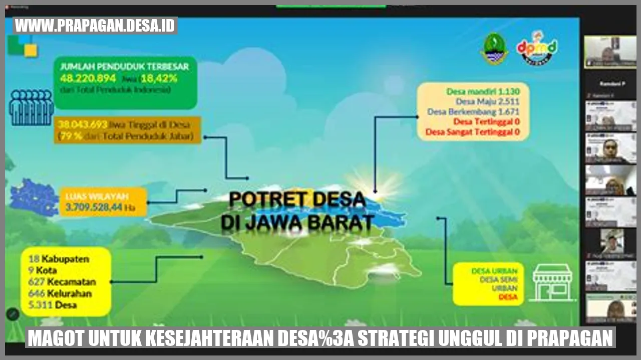 Magot untuk Kesejahteraan Desa: Strategi Unggul di Prapagan