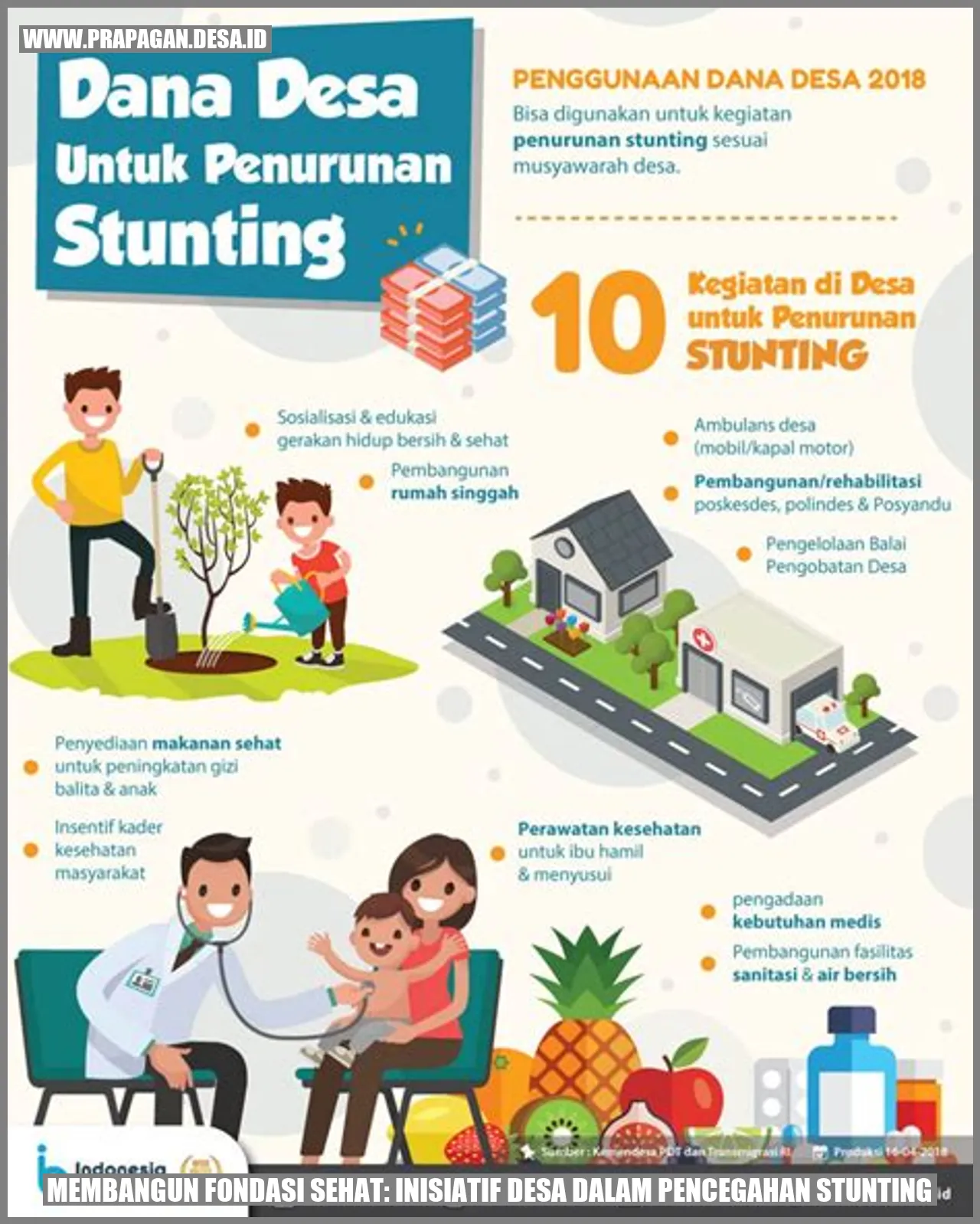 Membangun Fondasi Sehat: Inisiatif Desa dalam Pencegahan Stunting