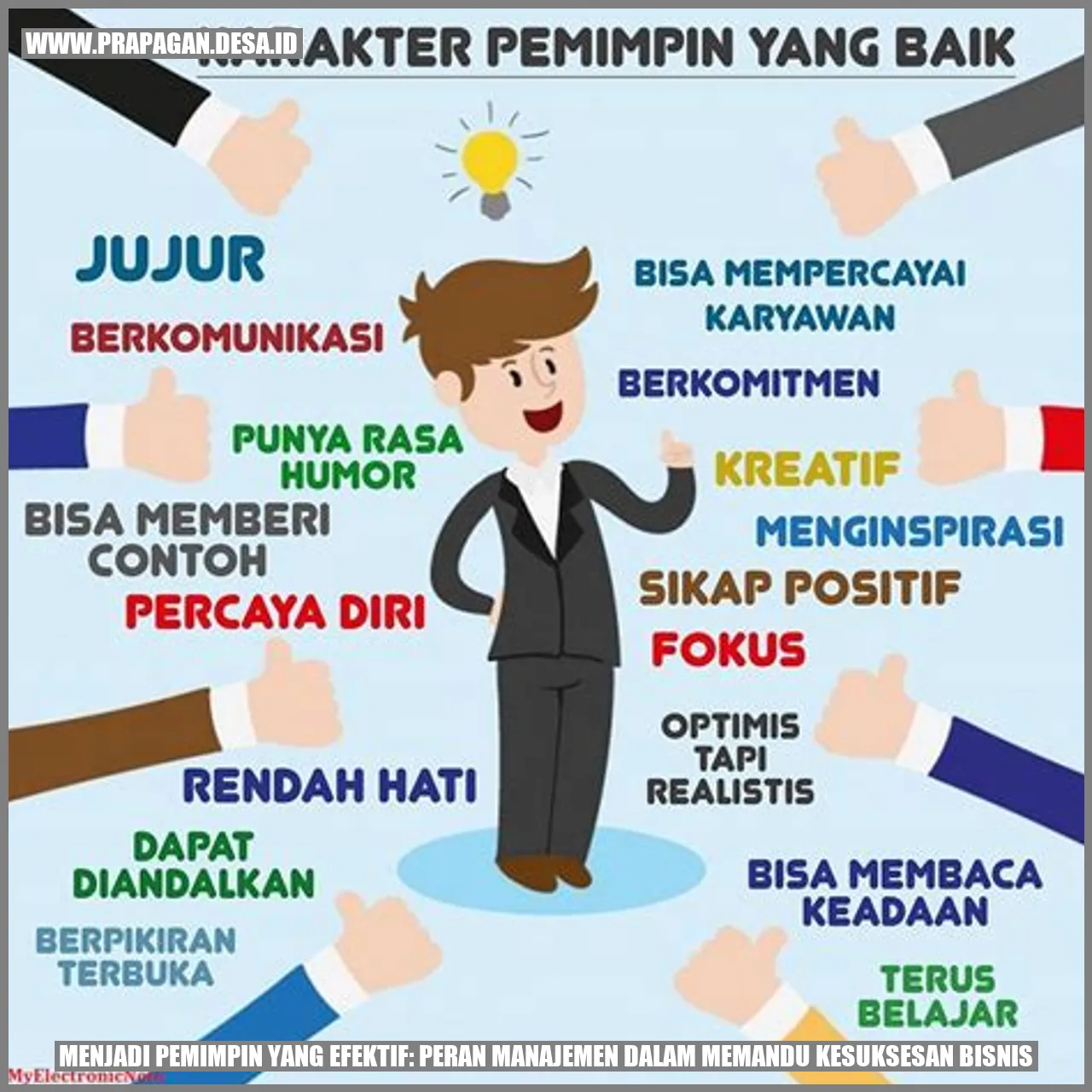 Gambar Pemimpin yang Efektif