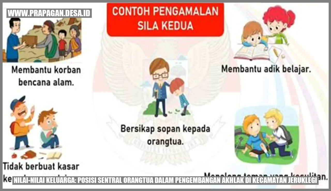 Nilai-nilai Keluarga