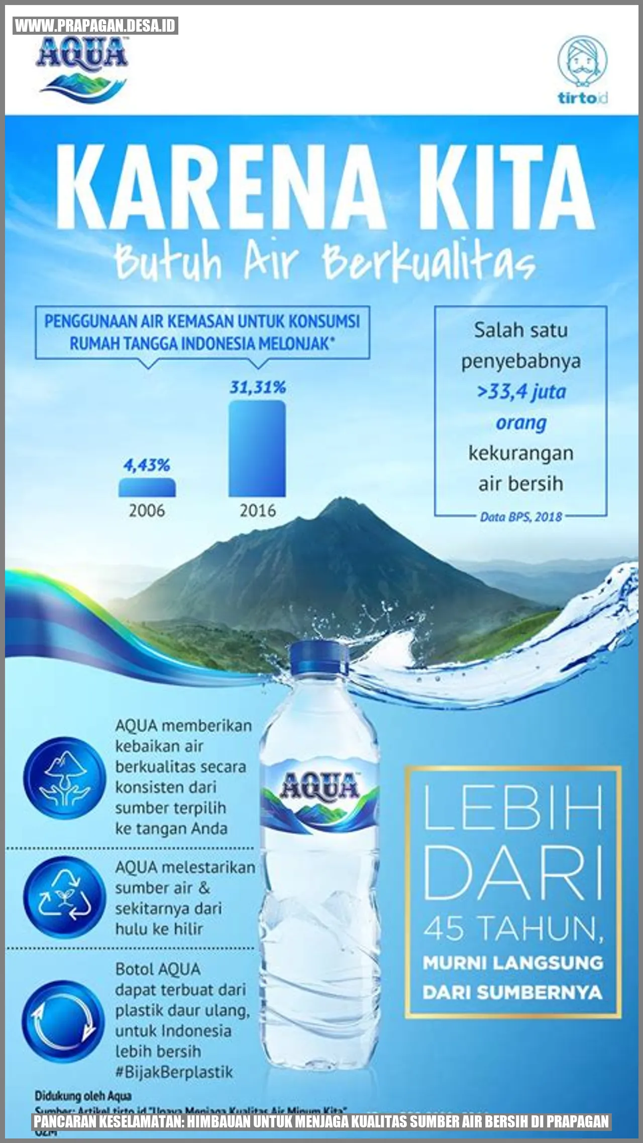 Pancangan Keselamatan