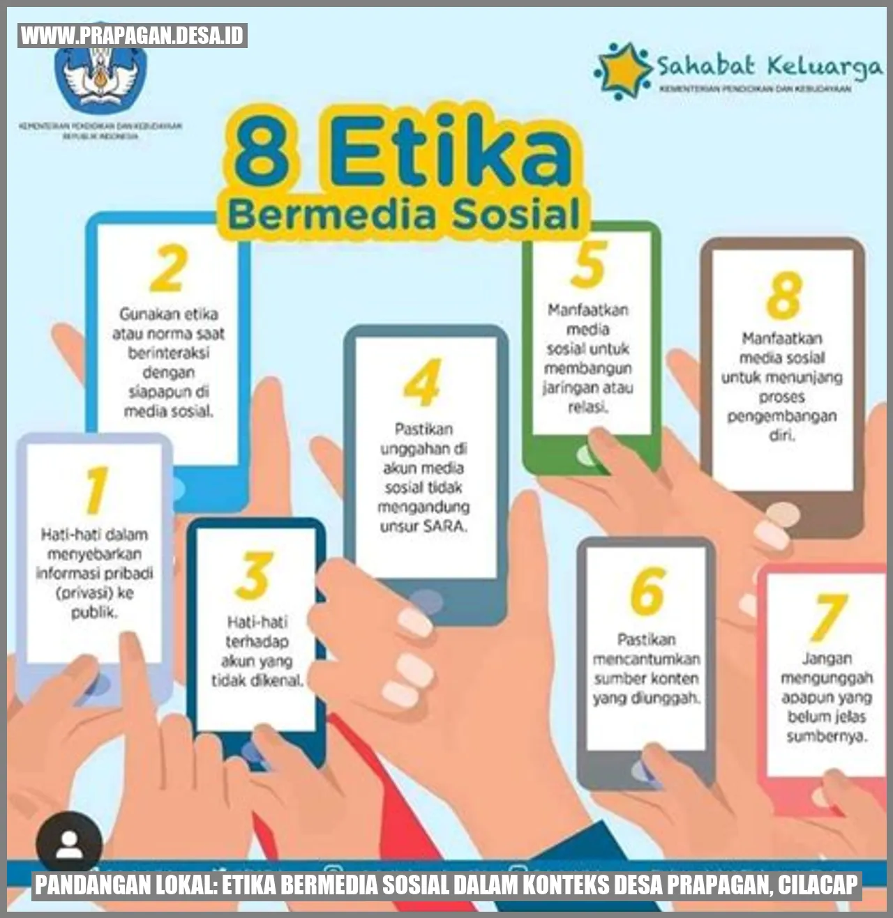Etika Bermedia Sosial