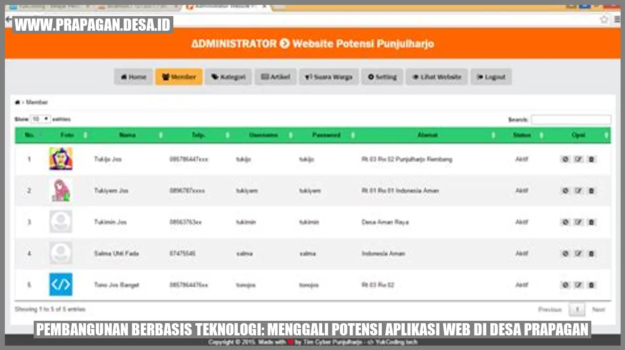 Gambar Pembangunan Berbasis Teknologi: Menggali Potensi Aplikasi Web di Desa Prapagan
