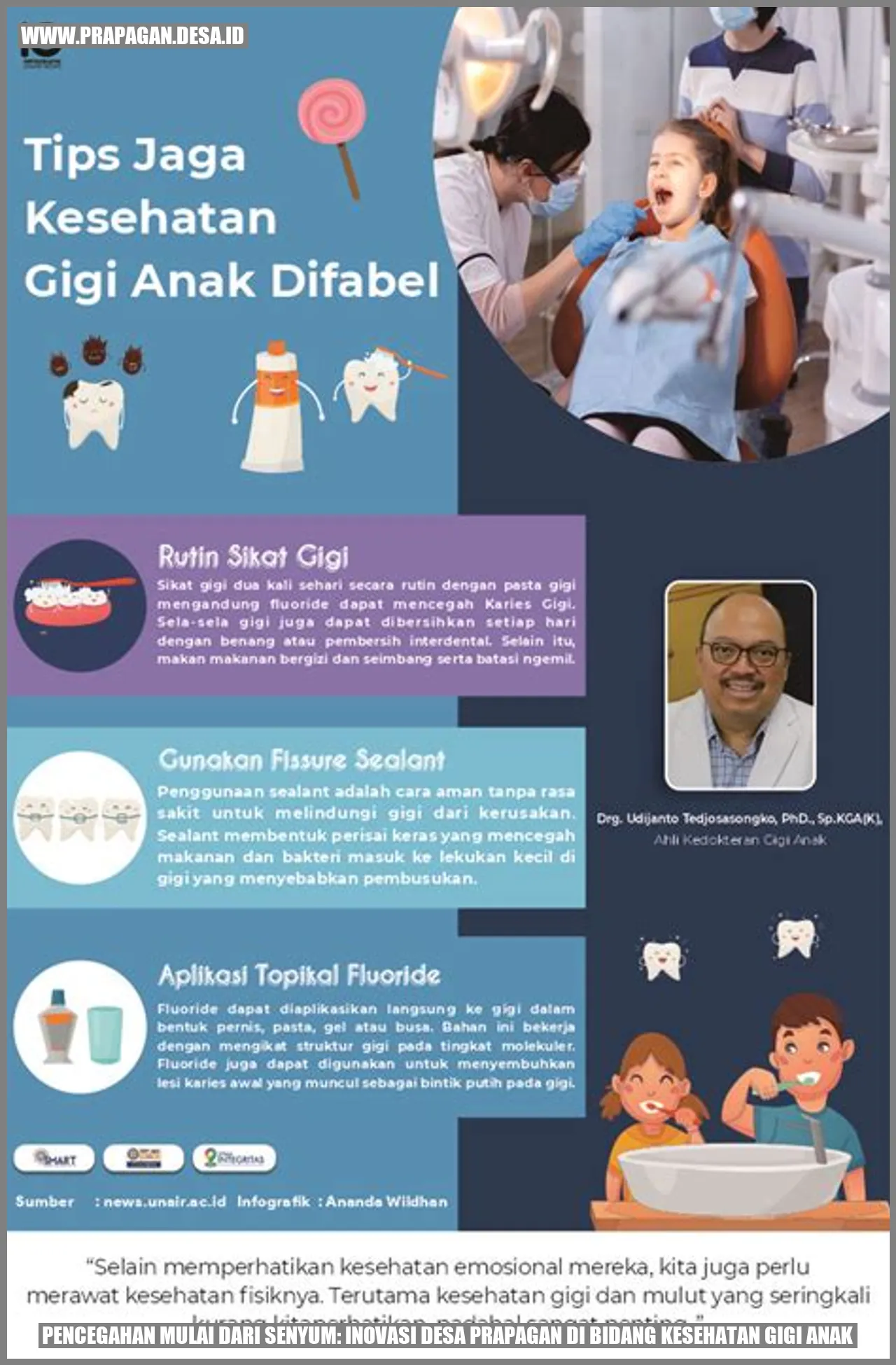 Inovasi Desa Prapagan di Bidang Kesehatan Gigi Anak