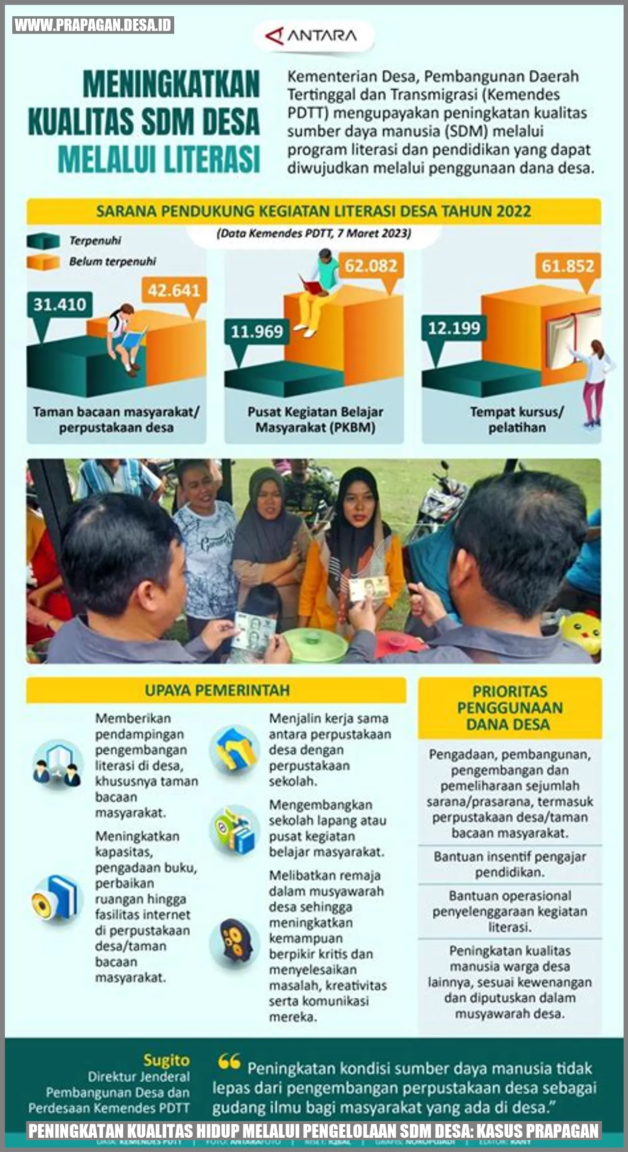 Peningkatan Kualitas Hidup Melalui Pengelolaan SDM Desa: Kasus prapagan