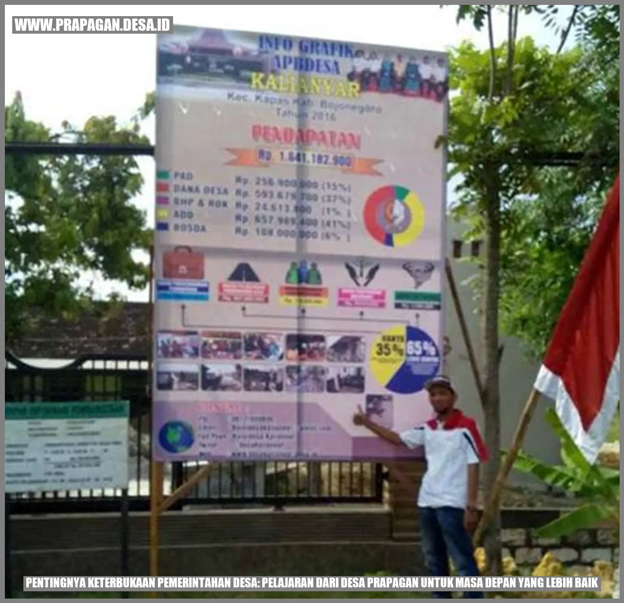 Pentingnya Keterbukaan Pemerintahan Desa: Pelajaran dari Desa prapagan untuk Masa Depan yang Lebih Baik