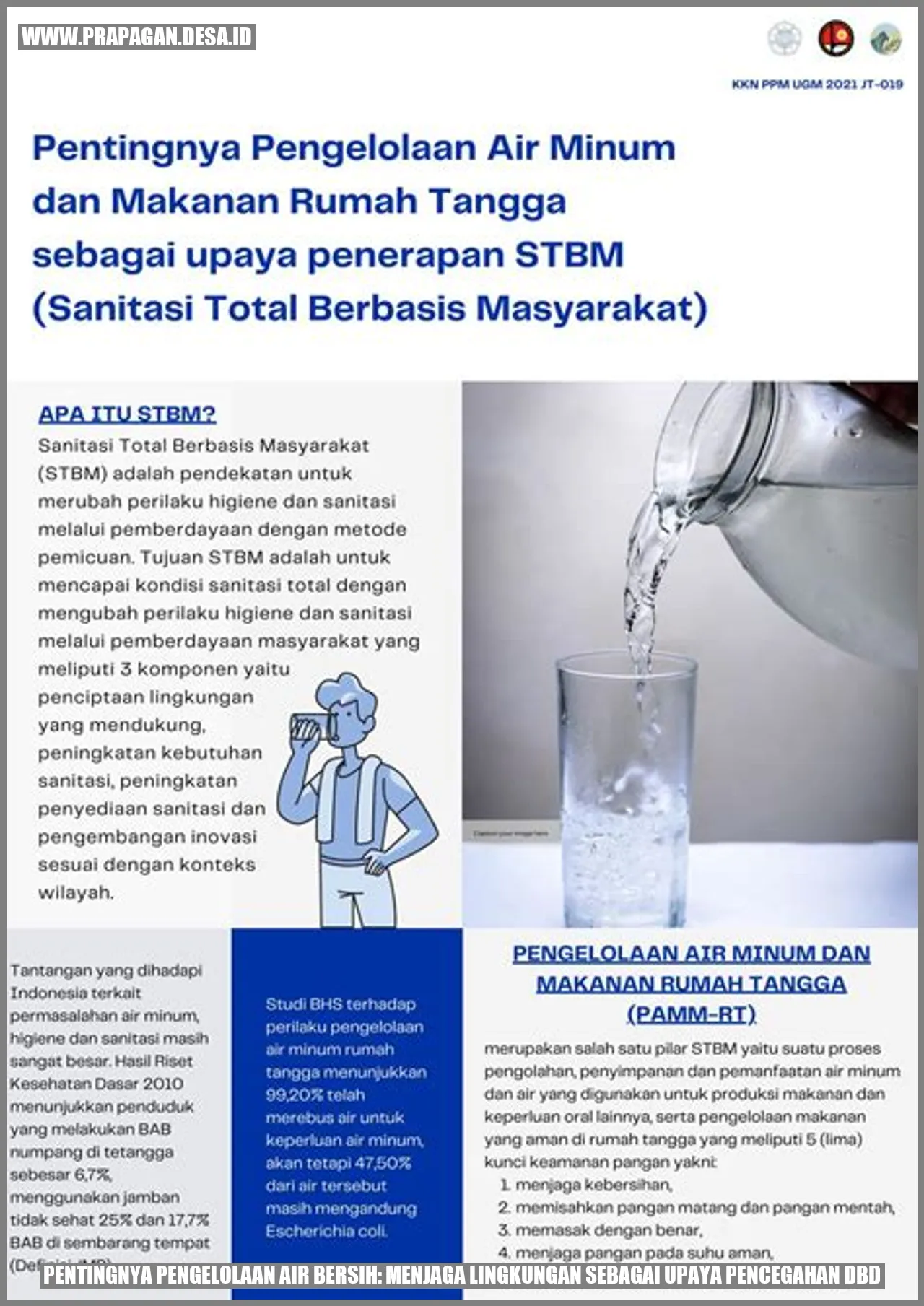 Pengelolaan Air Bersih