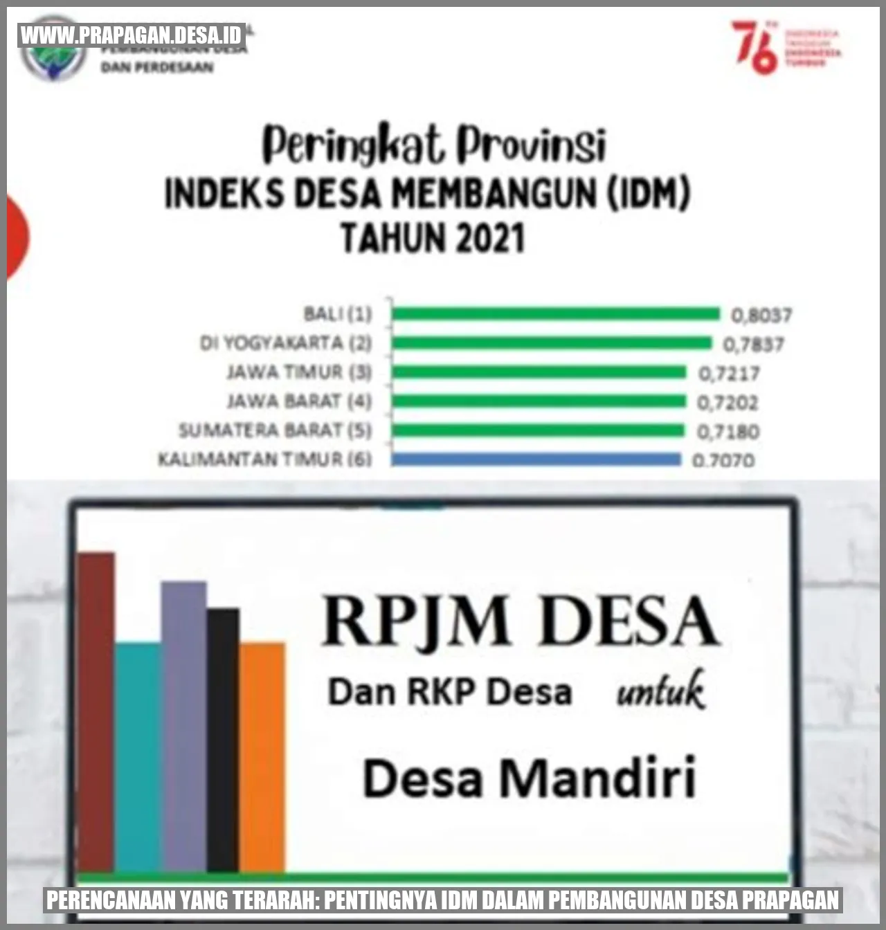 Perencanaan yang Terarah: Pentingnya IDM dalam Pembangunan Desa Prapagan
