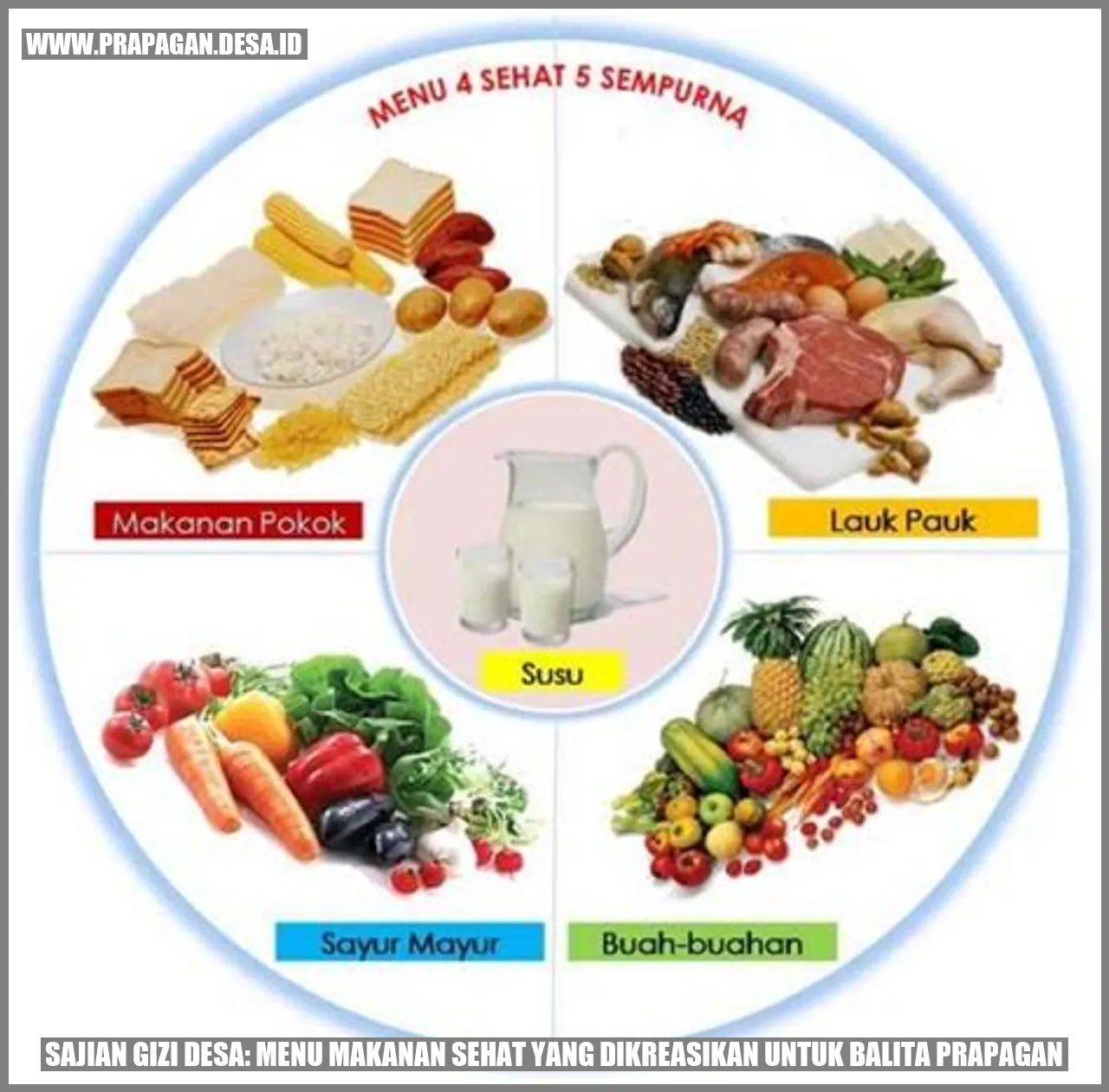 Sajian Gizi Desa: Menu Makanan Sehat yang Dikreasikan untuk Balita prapagan