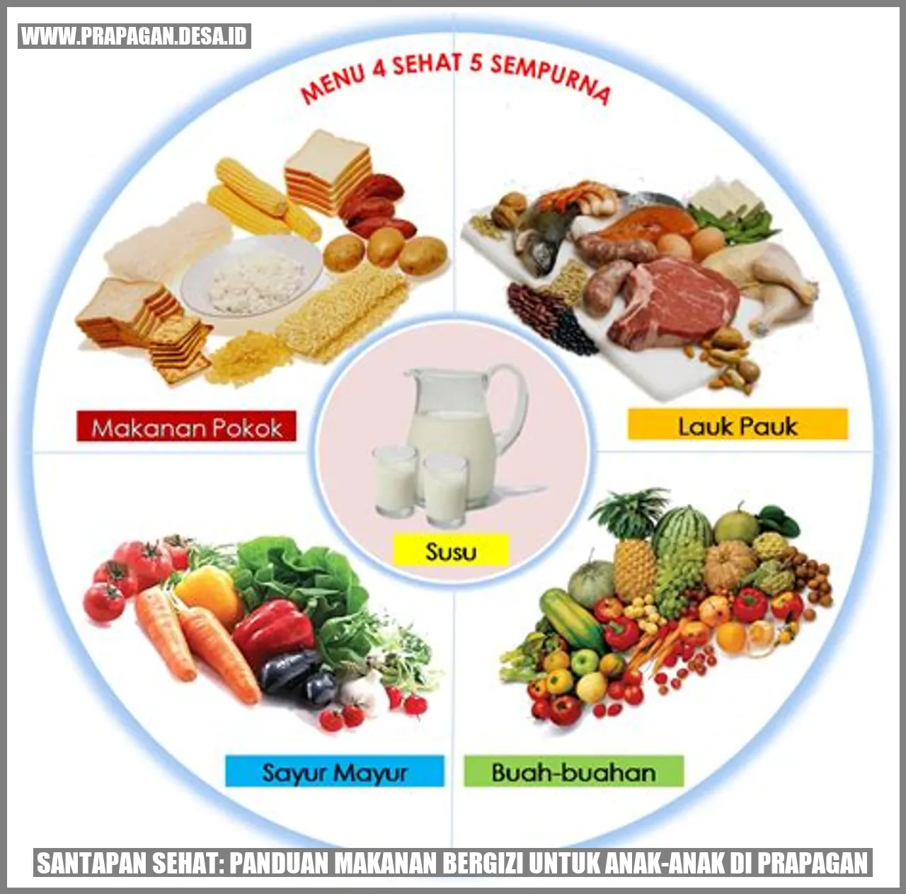 Santapan Sehat: Panduan Makanan Bergizi untuk Anak-anak di Prapagan