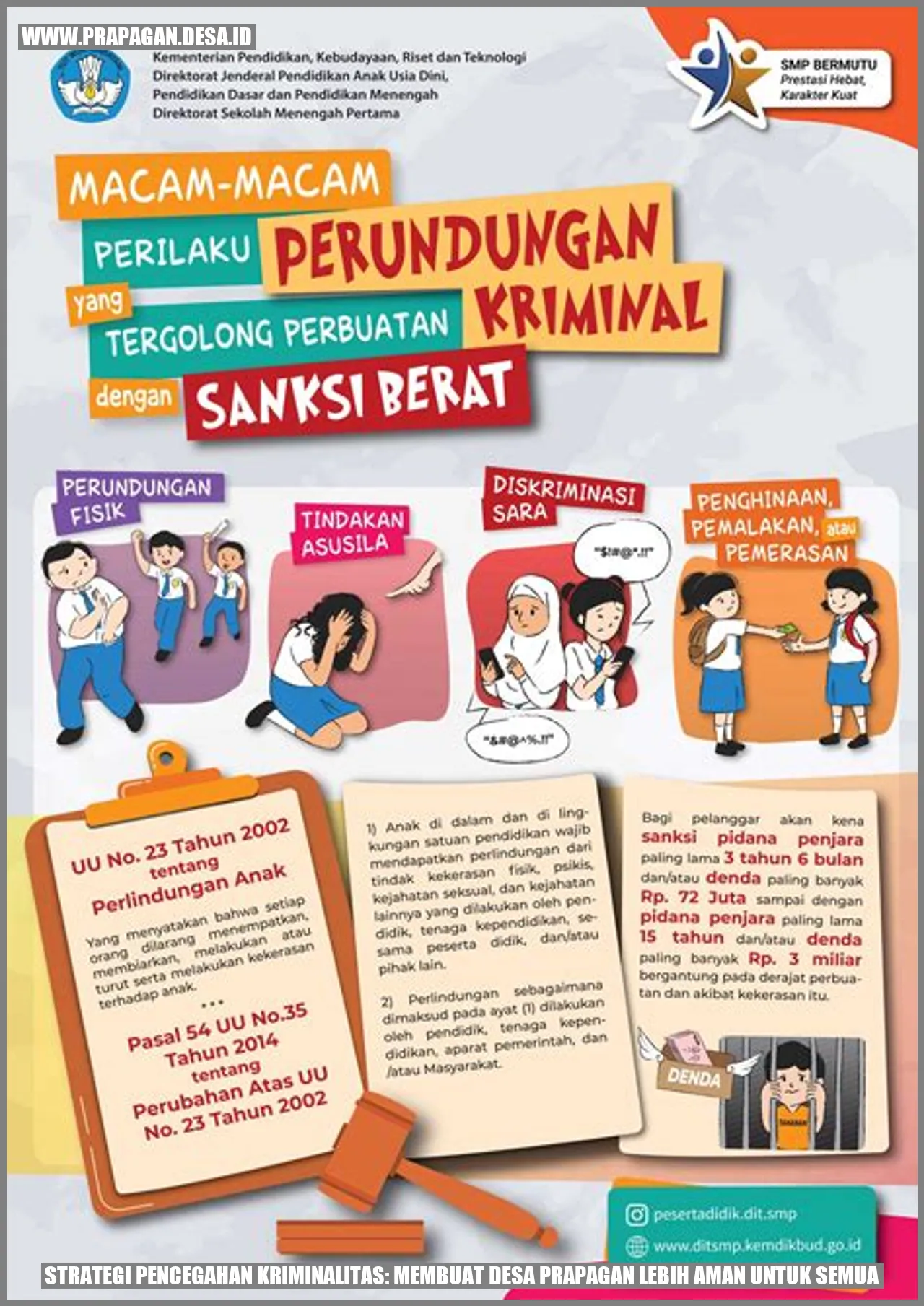 Strategi Pencegahan Kriminalitas: Membuat Desa Prapagan Lebih Aman untuk Semua