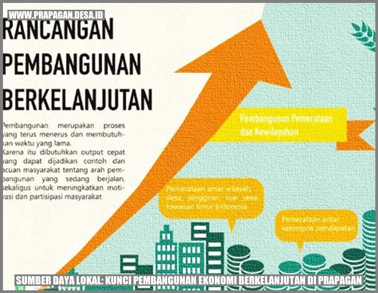 Gambar Prapagan