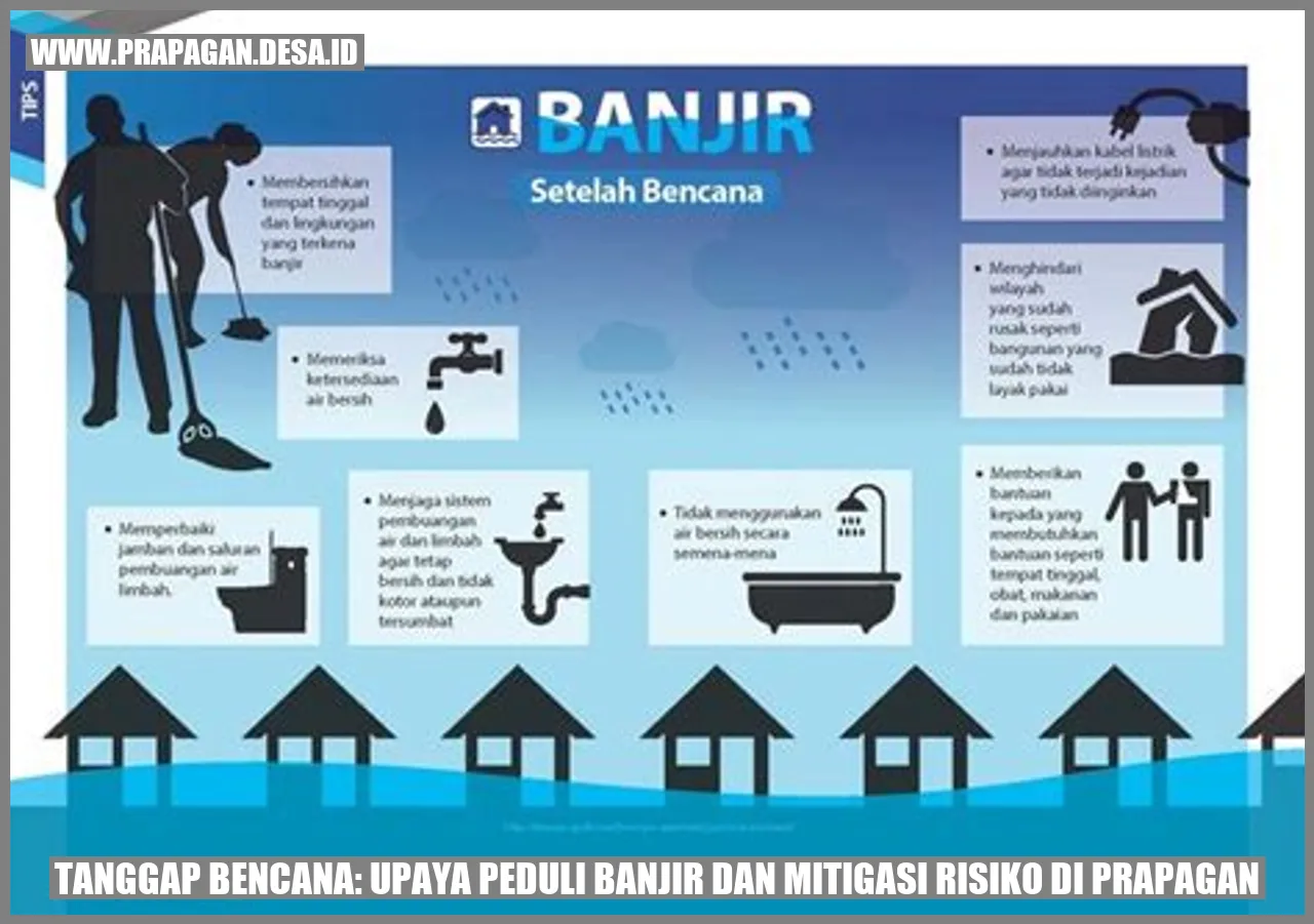 Tanggap Bencana: Upaya Peduli Banjir dan Mitigasi Risiko di prapagan