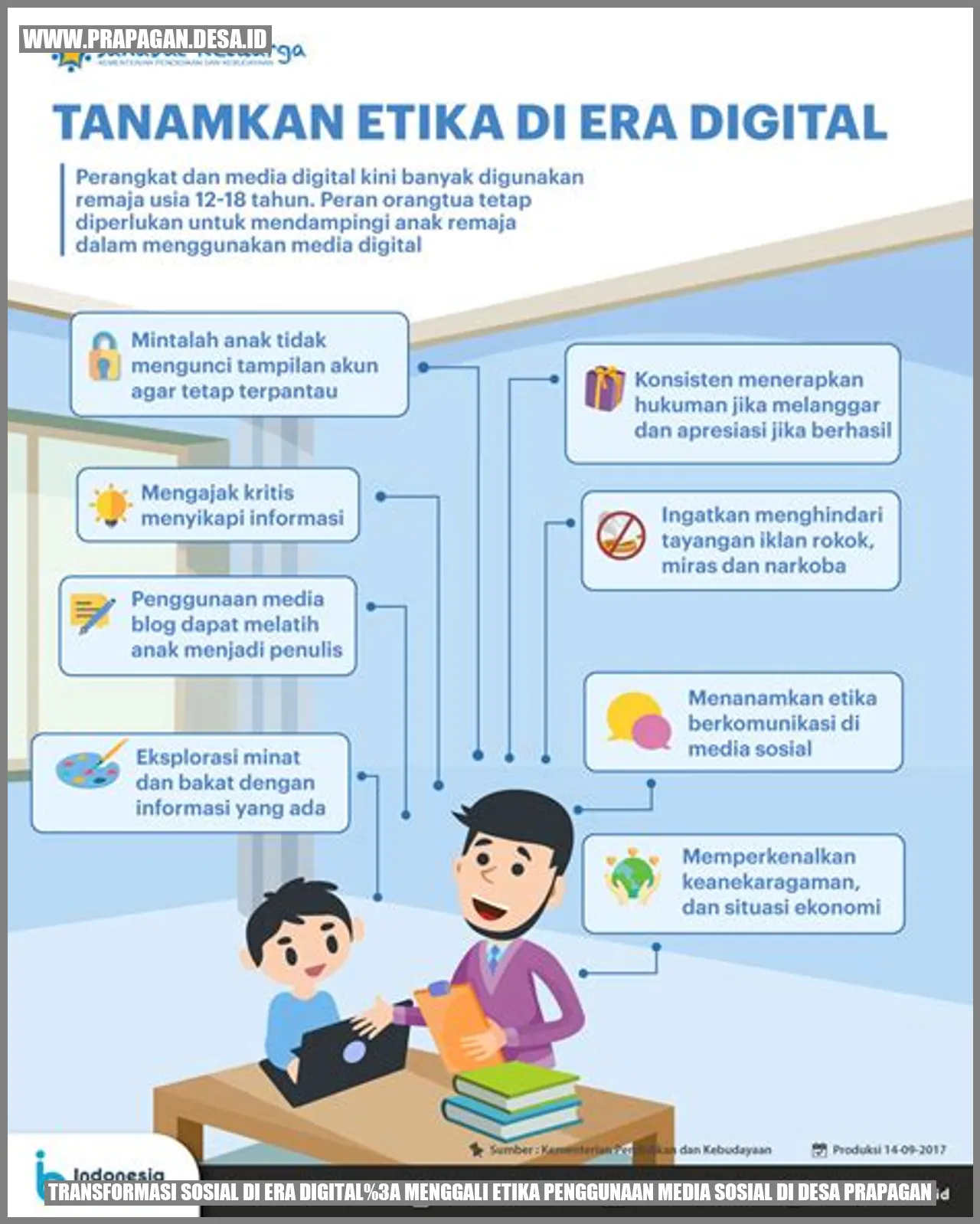 Transformasi Sosial di Era Digital: Menggali Etika Penggunaan Media Sosial di Desa Prapagan